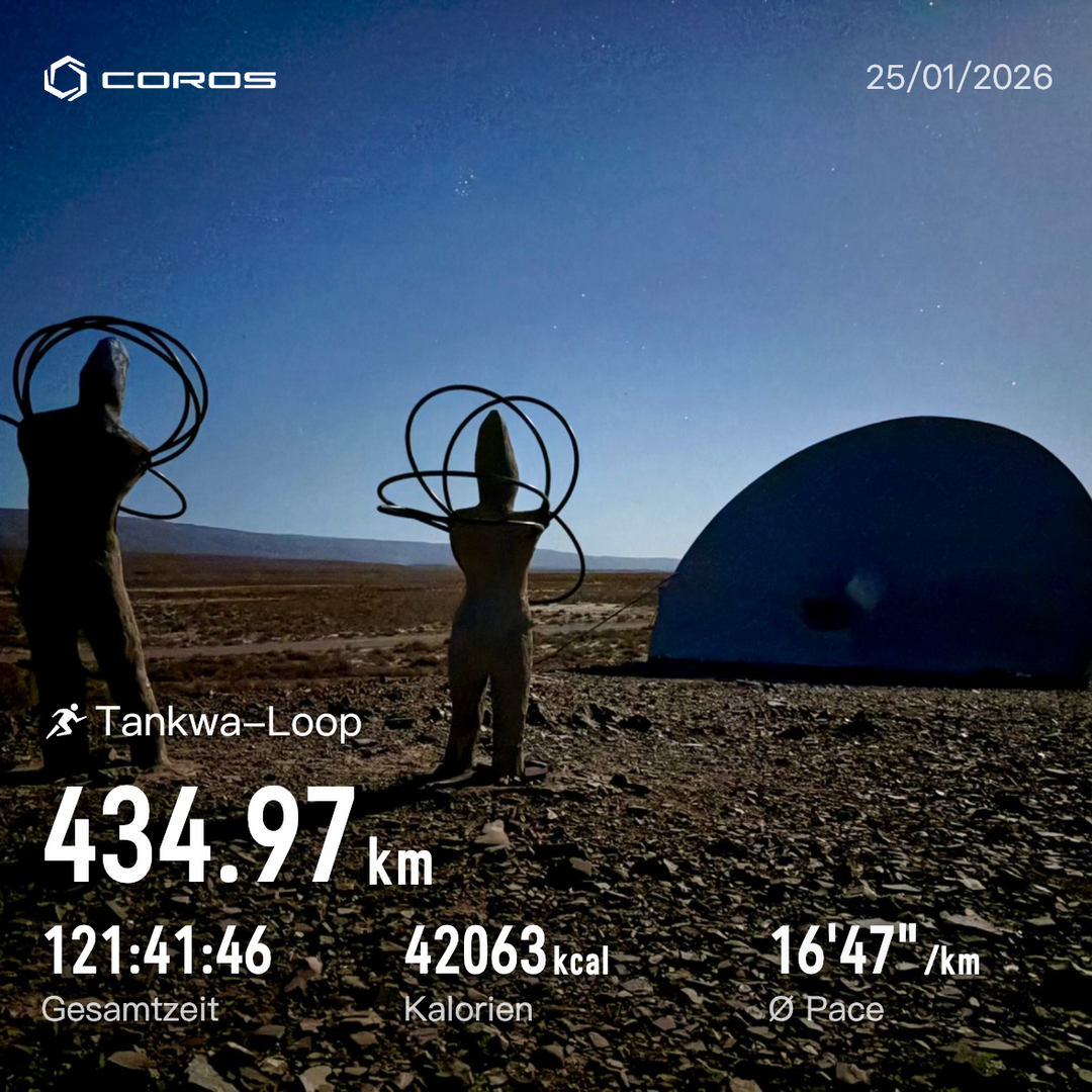 UMA Tankwa Loop 🇨🇭 😎 🇿🇦