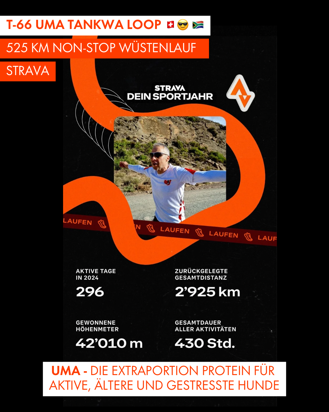 T-66 UMA Tankwa Loop 🇨🇭 😎 🇿🇦